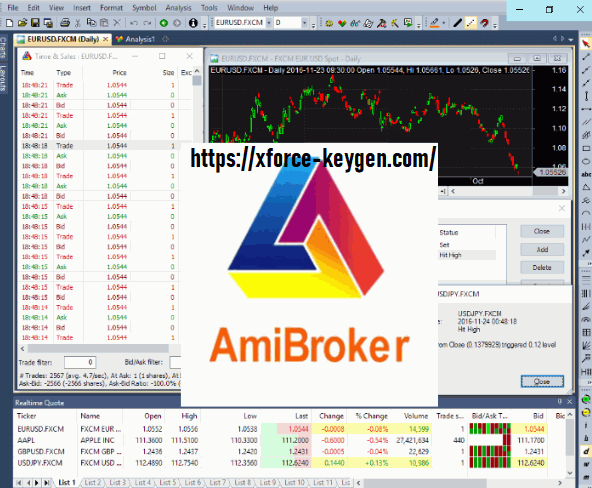 AmiBroker Crack 6.43.1 + Torrent Free Download 2024!